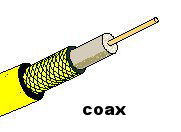 coax